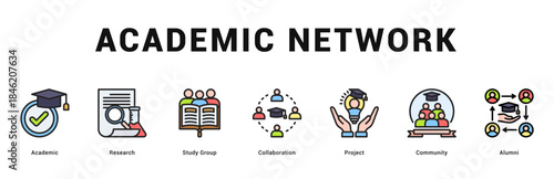Academic Network Modern and clean web banner illustration featuring thematic icons for visual communication