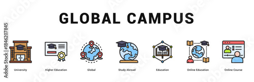 Global Campus Modern and clean web banner illustration featuring thematic icons for visual communication