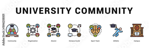 University Community Modern and clean web banner illustration featuring thematic icons for visual communication