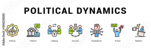 Political Dynamics Modern and clean web banner illustration featuring thematic icons for visual communication