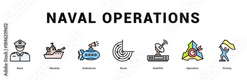Naval Operations Modern and clean web banner illustration featuring thematic icons for visual communication
