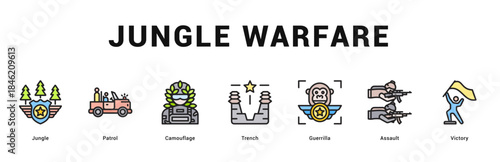 Jungle Warfare Modern and clean web banner illustration featuring thematic icons for visual communication