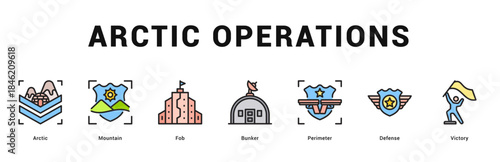 Arctic Operations Modern and clean web banner illustration featuring thematic icons for visual communication