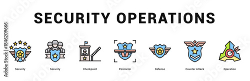 Security Operations Modern and clean web banner illustration featuring thematic icons for visual communication