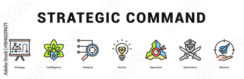 Strategic Command Modern and clean web banner illustration featuring thematic icons for visual communication