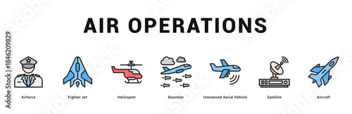 Air Operations Modern and clean web banner illustration featuring thematic icons for visual communication