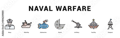 Naval Warfare Modern and clean web banner illustration featuring thematic icons for visual communication