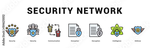 Security Network Modern and clean web banner illustration featuring thematic icons for visual communication