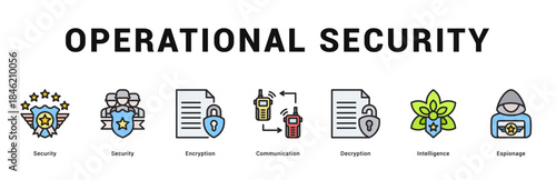 Operational Security Modern and clean web banner illustration featuring thematic icons for visual communication