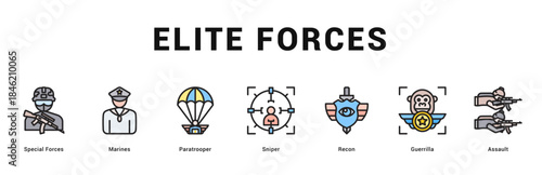 Elite Forces Modern and clean web banner illustration featuring thematic icons for visual communication