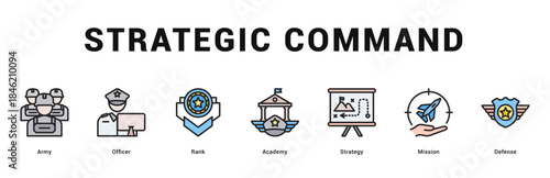 Strategic Command Modern and clean web banner illustration featuring thematic icons for visual communication