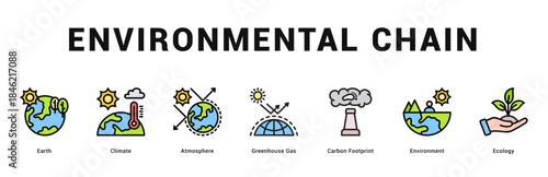 Environmental Chain Modern and clean web banner illustration featuring thematic icons for visual communication