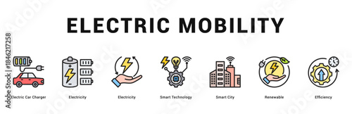 Electric Mobility Modern and clean web banner illustration featuring thematic icons for visual communication