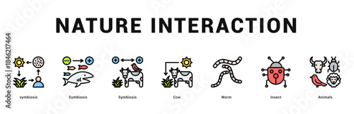 Nature Interaction Modern and clean web banner illustration featuring thematic icons for visual communication