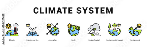 Climate System Modern and clean web banner illustration featuring thematic icons for visual communication