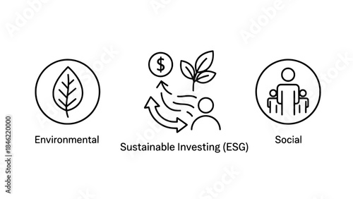 ESG Icon Set: Environmental Leaf, Sustainable Investing, and Social Group - minimalist line vector