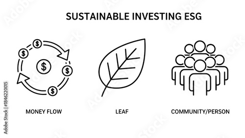 Sustainable Investing ESG Icon Set: Money Flow, Leaf, and Community in Minimalist Line Art