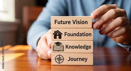 Hands Stacking Wooden Blocks with Future Vision, Foundation, Knowledge, Journey