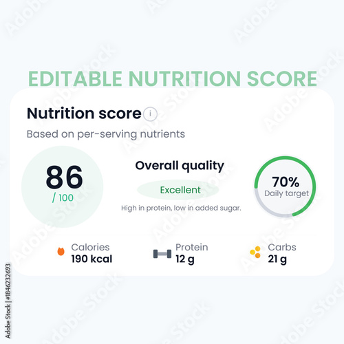 Mobile App User Interface for Nutrition Score and Daily Macronutrient Tracking