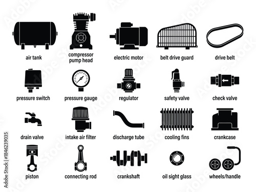 Air Compressor Parts Diagram: Air Tank, Motor, Valves, and Other Essential Components