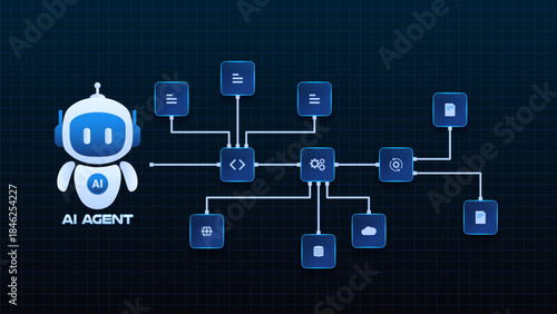 AI workflow automation artificial intelligence. ai agent with diagram automation data processing, cloud integration and automation system.