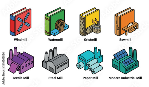 Isometric Illustrations of Mill Types Windmill Watermill Gristmill Sawmill Textile Steel Paper Modern Industrial Mill