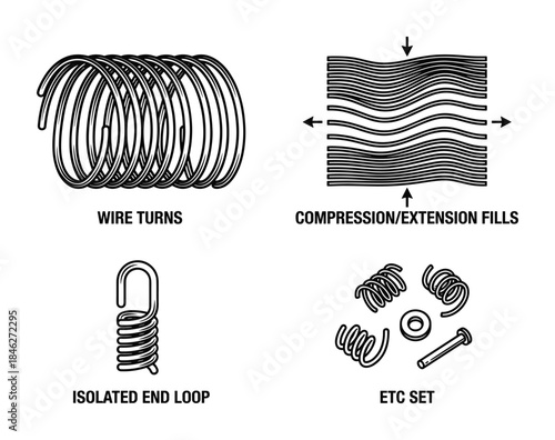 Spring Diagram with Wire Turns, Compression, Isolated Loop and ETC Set