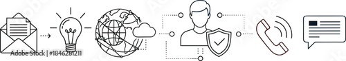 Digital communication icons, email, idea, cloud network, data security, voice call, messaging, global connectivity, innovation, technology, modern interface, information exchange