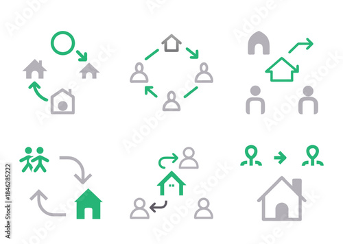 Conceptual diagram illustrating real estate transactions and relationships between people and property