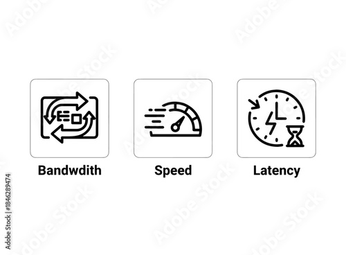 Bandwidth Speed Latency Minimal Bold Line Icon Set