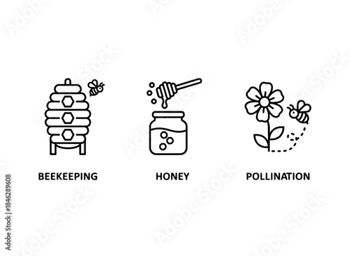 Beekeeping Honey Pollination Minimal Bold Line Icon Set