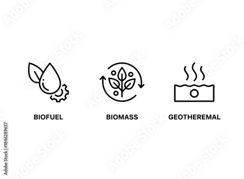 Biofuel Biomass Geothermal Minimal Bold Line Icon Set