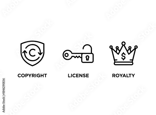 Copyright License Royalty Minimal Bold Line Icon Set