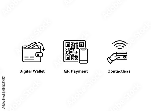 Digital Wallet QR Payment Contactless Minimal Bold Line Icon Set