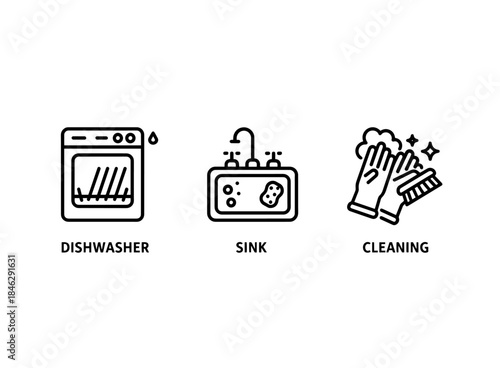 Dishwasher Sink Cleaning Minimal Bold Line Icon Set