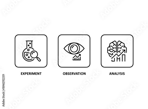 Experiment Observation Analysis Icon Set Minimal Bold Line