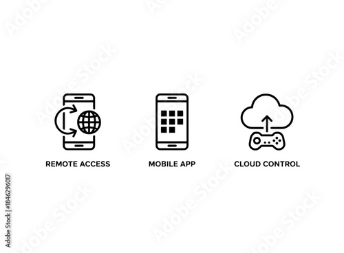Remote Access Mobile App Cloud Control Minimal Bold Line Icon Set
