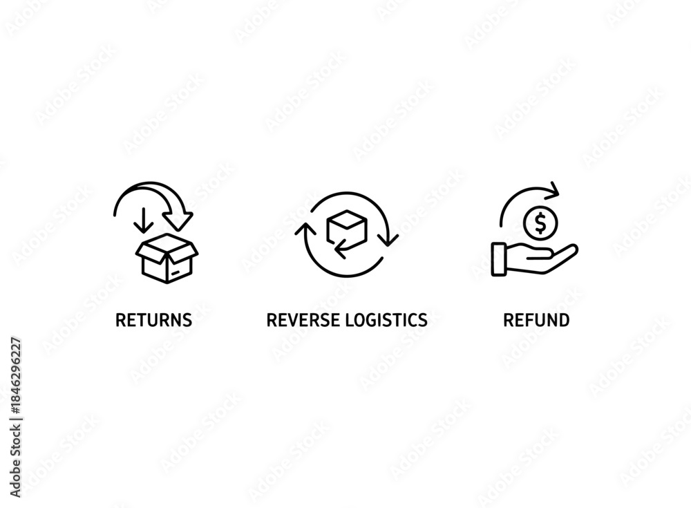 Obraz premium Returns Reverse Logistics Refund Minimal Bold Line Icon Set