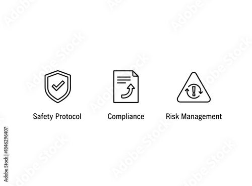 Safety Protocol Compliance Risk Management Minimal Bold Line Icon Set