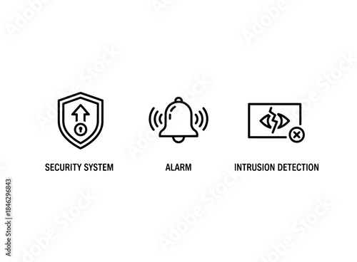 Security System Alarm Intrusion Detection Minimal Bold Line Icon Set