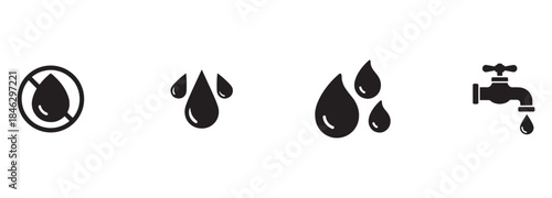 Water Icons Set: Droplets, No Liquid Sign, and Dripping Faucet Symbol