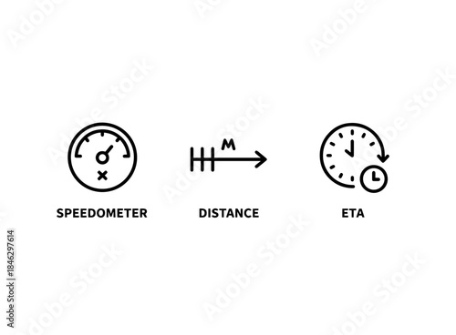 Speedometer Distance ETA Minimal Bold Line Icon Set