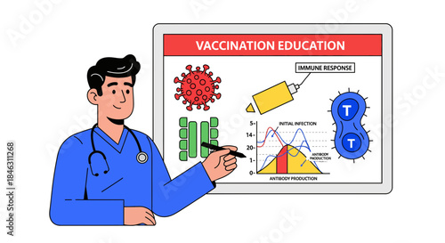 Friendly doctor clearly explains complex vaccination science and immune response using engaging educational presentation graphics