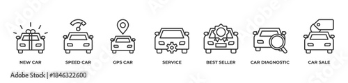 Your Ride, Upgraded Icons set vector illustration outline with New car, Speed car. Gps car, Service, Best seller, Car diagnostic, Car sale