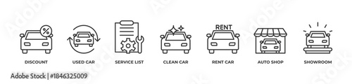 Wheels and Deals Icons set vector illustration outline with Discount , Used car, Service list, Clean car, Rent car, Auto shop, Showroom