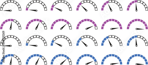 Speed Meter Icon set. Speed indicator sign. Performance concept. Fast speed sign. Vector level of performance. Speed dial indicator. Infographic of risk, gauge, score progress.