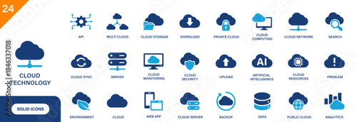 Cloud technology icon. Includes multi-cloud, cloud network, problem, cloud server, backup. Solid vector icon set.