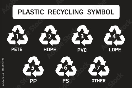 Classification of plastics. Plastic marking. Plastic recycling codes. Vector black icon set. 7 Plastic recycling codes icons. Resin identification code symbols set. recycling code low density sign