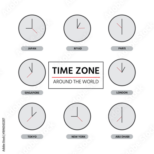 Various time zones around the world displayed with clocks