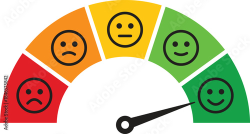 Emotion Gauge Icons Vector for Mood and Satisfaction Feedback Design
